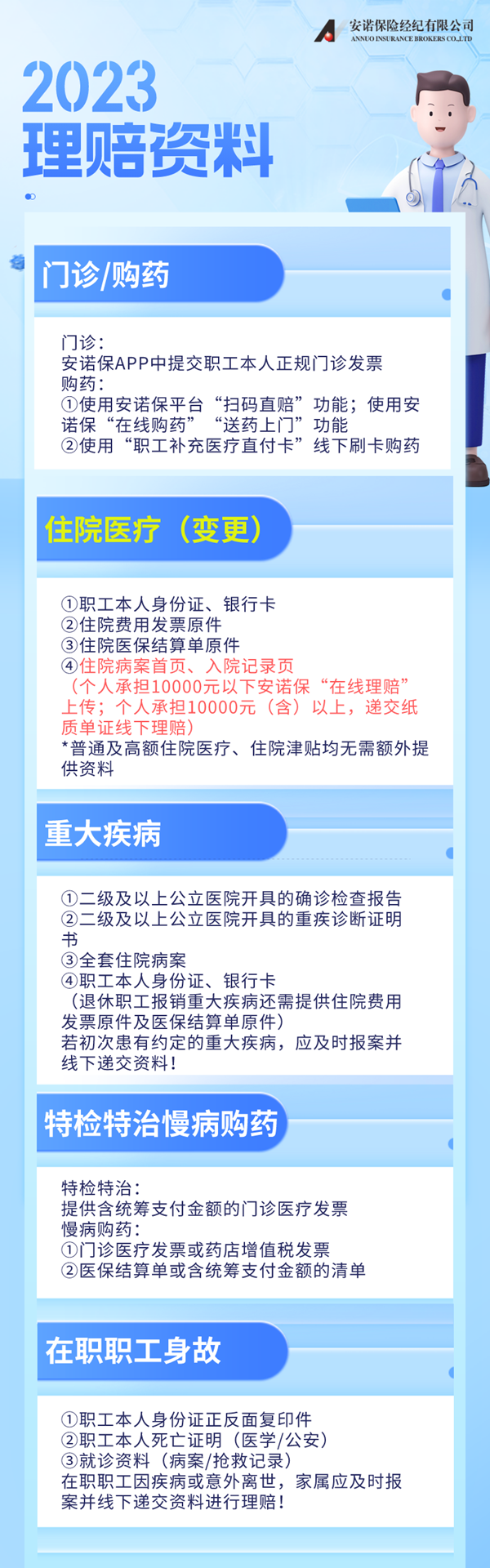 1680763502803939.png QQ图片20230406142102.png