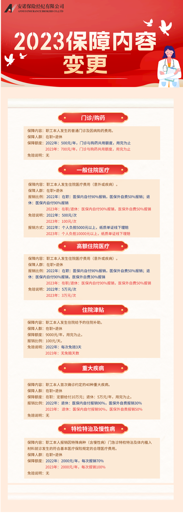 1680763533800876.png QQ图片20230406142114_副本.png