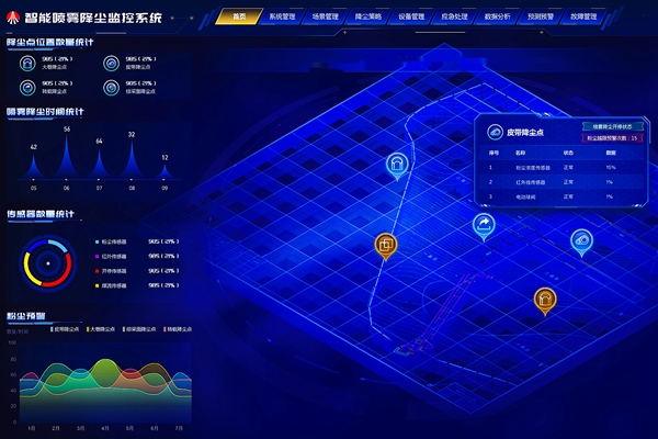 1681716860148520.jpg 3.ÖÇÄÜϵͳ_¸±±¾.jpg