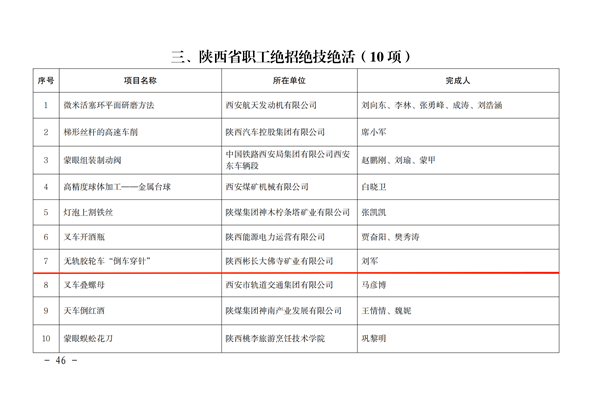 1700819846210097.png 54a62f25d09103059f397e904bc5cf6_副本.png