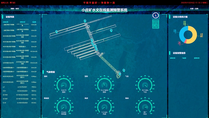 1 ˮ�����߼��Ԥ��ϵͳ_����.jpg