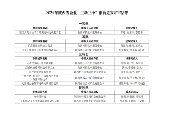 1724203957687515.png 5cd54cc3f42bca3b5996da90e954b29e.png