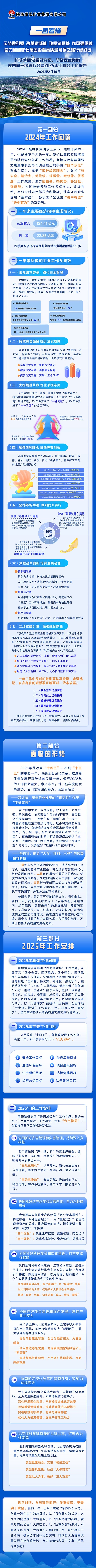 1739976878686988.jpg 03945e9c5253ef2f4195a95aaf5e37a_¸±±¾(1).jpg