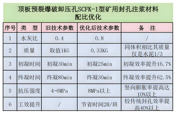 1740991773115611.jpg 0dfb6f81376c78f1cf6a835e3b2c6fc_副本.jpg