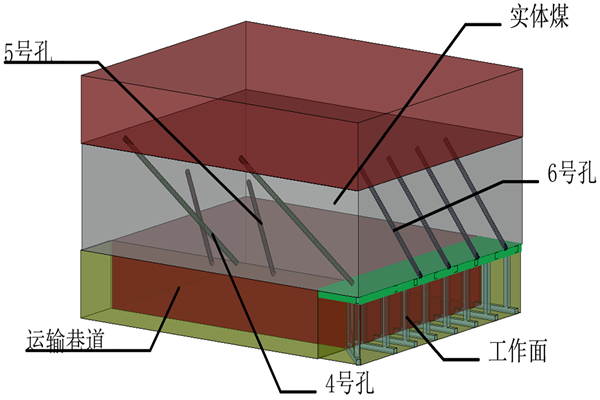 ͼ1 ��L�͡���úˮ��ѹ����ά������װ���ʾ��ͼ_����.png