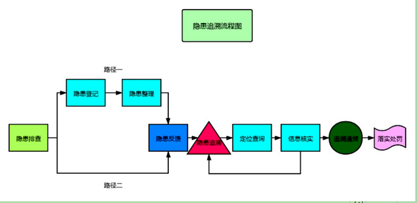 1 ����׷��_����.png